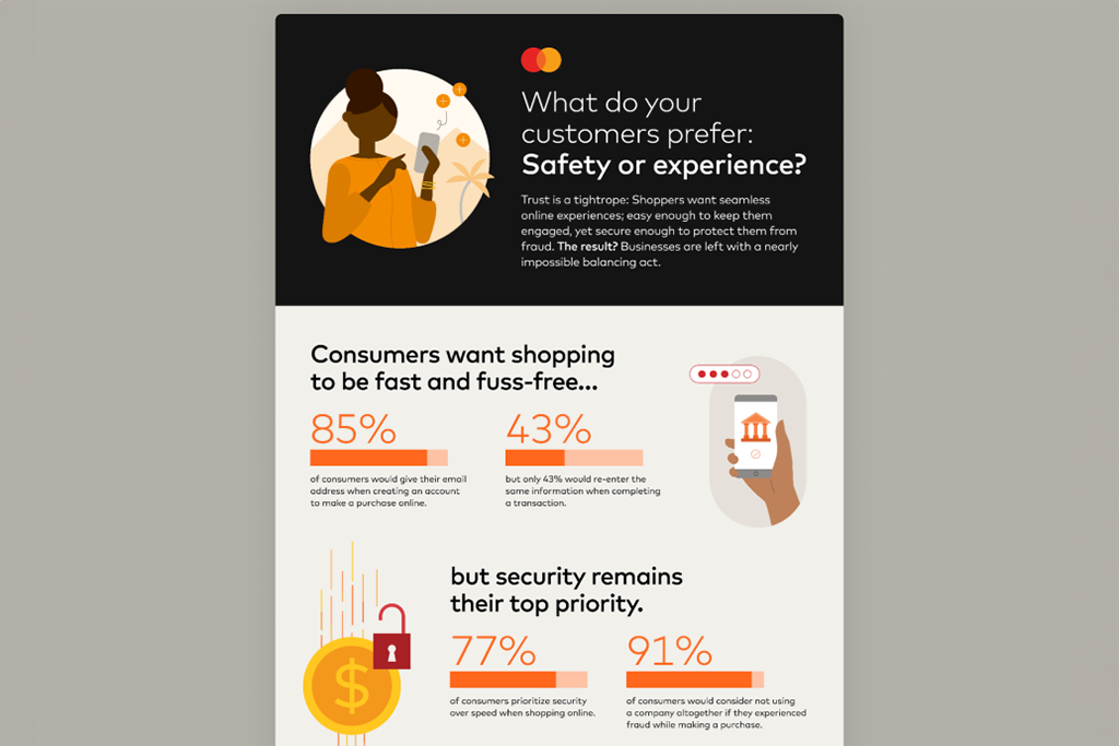 What do your customers prefer infographic teaser image